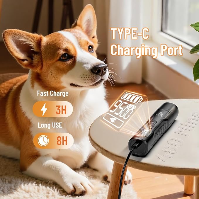 Electric Dog Nail Grinder: Upgraded 5-Speed Quiet Dog Nail Trimmer-Safe Painless Nail File for Claw Trimming & Grooming Care at Home for Dogs & Cats