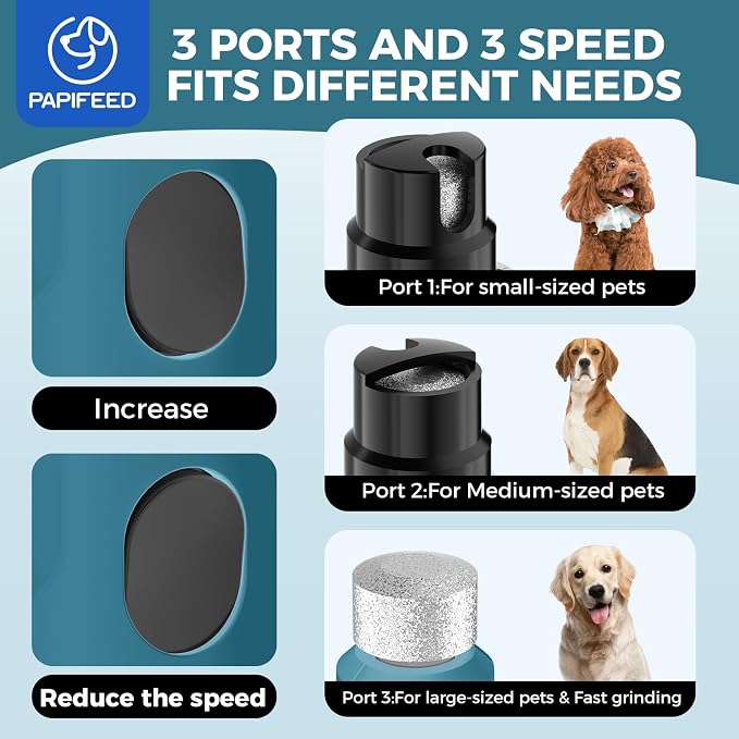 PAPIFEED Dog Nail Grinder with LED Light, Ultra Quiet 3-Speed Electric Nail File for Small Medium Large Dogs & Cats, Rechargeable Pet Nail Grinder Set with Nail Trimmer (Blue Kit)