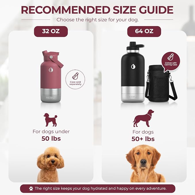 32 oz. Dog Water Bottle, Insulated Dog Travel Water Bottle, Stainless Steel Pet Water Bottle Dispenser Portable Food and Water Bowl for Dogs for Walking Dog Canteen Travel Kit
