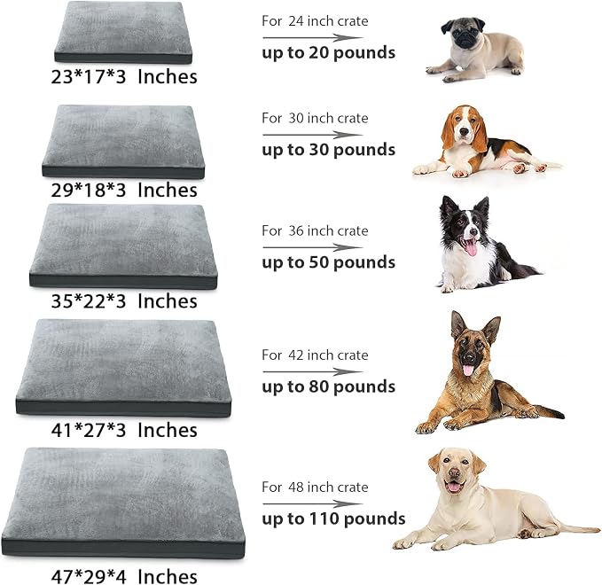 NUPIDA Waterproof Dog Bed for XXL Crate with Washable Cover, 47x29, Grey | TPU Waterproof Layer, Easy Clean Cover, Soft Plush Surface, Durable Oxford Fabric, Non-Slip Bottom, For Extra Large Breeds