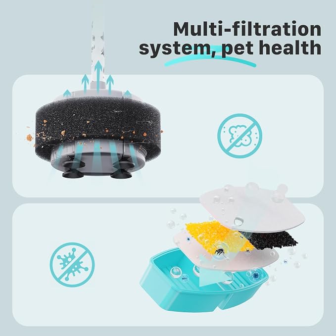 FOFNON Cat Water Fountain Filters: 12 Cat Fountain Replacement Filter for FOFNON Pet Water Fountain - 3 Months Set of Pet Fountains Filter - Including 6 Pieces Filters + 6 Pieces Sponges