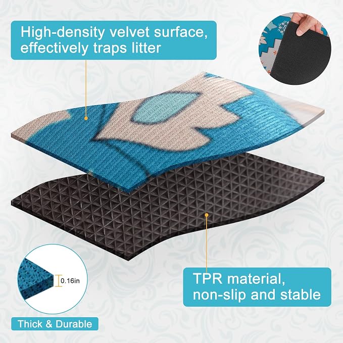 BEAUTYZOO Cat Litter Mat, 28" x 36" Large Litter Trapping Mat, Waterproof | Scatter Control, Absorbent Urine‑Proof, Soft On Paws, Non‑Slip, Machine Washable, For Indoor Cats & Kittens, Floor Use