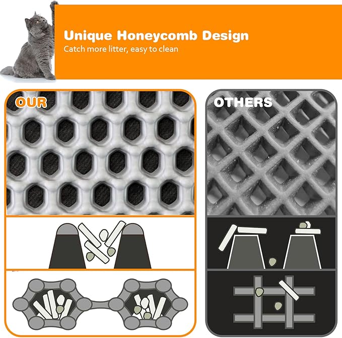 Cat Litter Mat 22"x30",Double Layer EVA litterbox Mat, Brown | Waterproof honeycomb large grid, urine-proof and odor-free. Traps litter, easy cleanup,Washable, non-slip backing