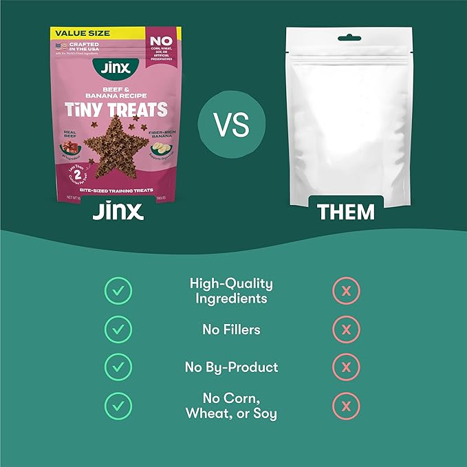Jinx Dog Training Treats, Bite-Sized Training Treats for Dogs, Beef, 4oz | 2 Pack Healthy Dog Treats Training with Grass-Fed Beef, Vitamins for Immunity & No Fillers for Puppies, Adults & Seniors