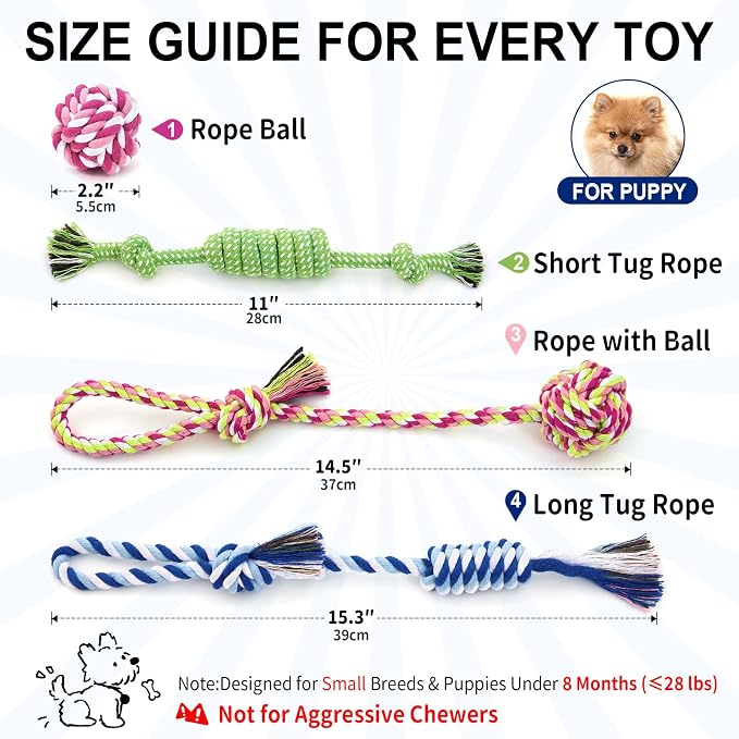 Dog Rope Toys 4 Pack for Small Dogs & Puppies - Cotton Knot Teething Chew Dog Toy, Interactive Tug of War Set for Boredom Relief, Teeth Cleaning, Indoor/Outdoor Play - Mix Colors Pink