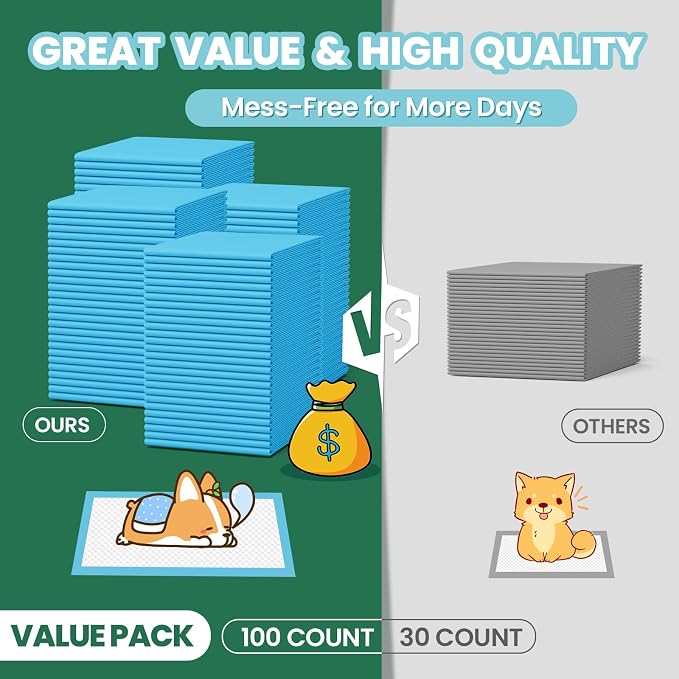 IMMCUTE 100 Pack Dog Pee Pads, 30"x36" Great Value Puppy Pads XL, Pee Pads for Dogs Extra Large, Wee Wee Pads for Potty Training, Disposable Doggie Pads Super Absorbent & Leak-Proof