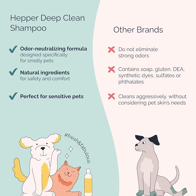 Hepper Deep Clean Pet Shampoo for Smelly Pets - Odor Control - 8oz