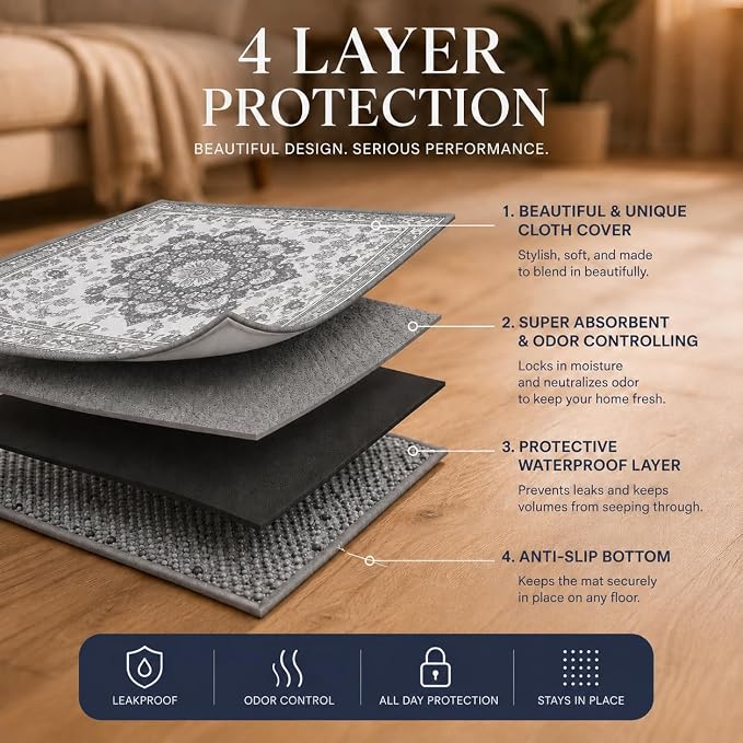 PUPIBOO Cat Litter Mat, Litter Trapping Mat, and Washable Cat Pee Pad | Cat litter box mat and cat food mat, 15x24in, 4-layer, OekoTex-, non-slip, washes up to 500 times
