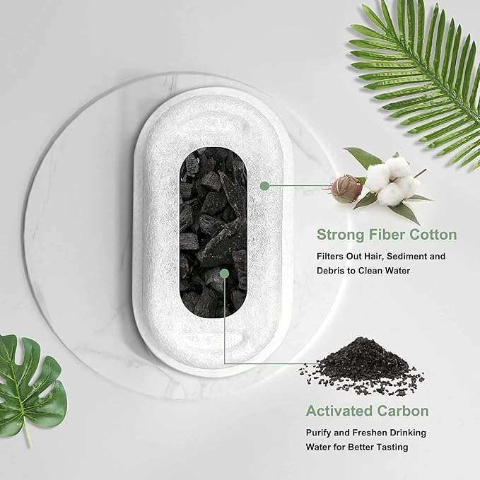 Cat Fountain Filters - 16 Filters with 16 Sponges Replacement for Stainless Steel Pet Fountain