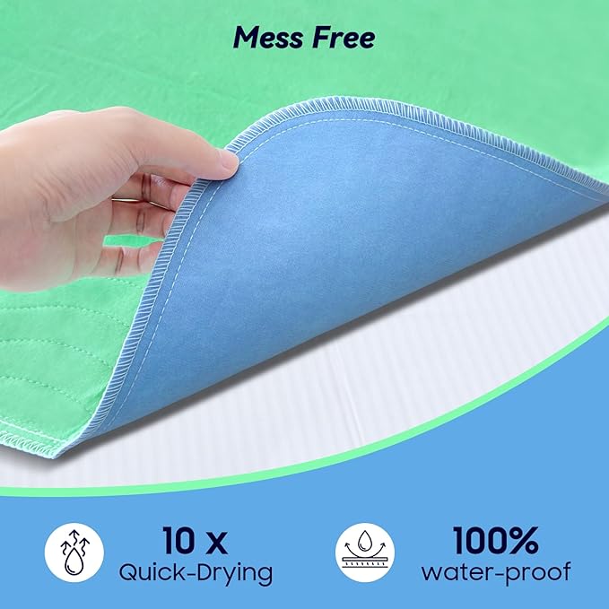 2 Pack 36” x 54” Extra Heavy Absorbency Washable Underpads Bed Pads | WaterProof Nursing Pads Incontinence, Reusable Washable Pee Pads for Dogs, Diaper Changing & Adults, Mattress Protector