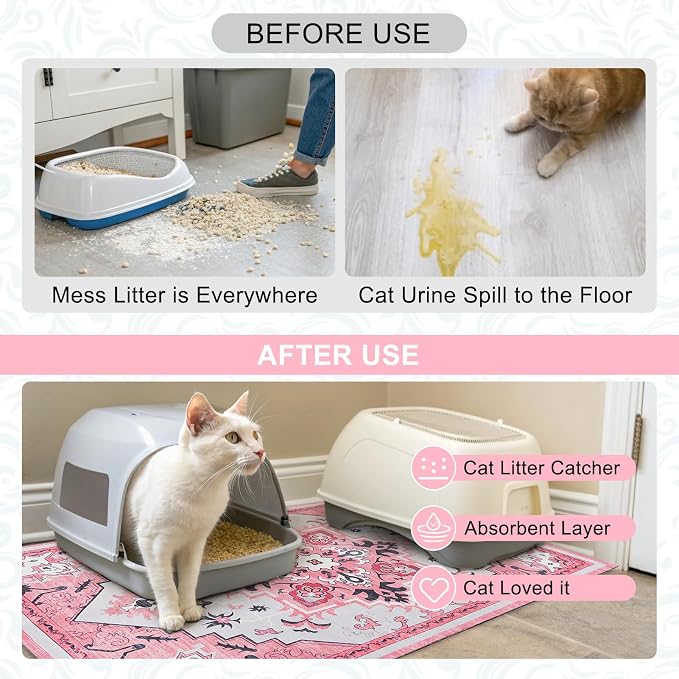 BEAUTYZOO Cat Litter Mat, 28" x 36" Large Litter Trapping Mat, Waterproof | Scatter Control, Absorbent Urine‑Proof, Soft On Paws, Non‑Slip, Machine Washable, For Indoor Cats & Kittens, Floor Use