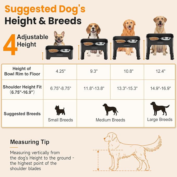 URPOWER Mess Proof Elevated Dog Bowls, High Wall Splash Guard Design, 4 Height Adjustable Raised Bowl Stand, 2 Stainless Steel Bowls, Non-Slip Food Water Set for Small Medium Large Dogs
