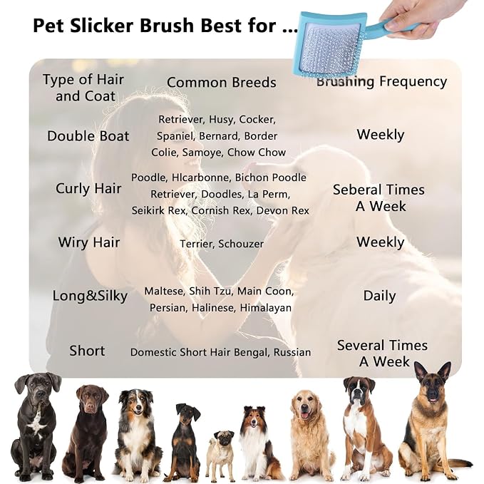 Pink Slicker Brush for Long Haired Dog Wooden Handle Coated Pins | Gently Grooming Slicker Brush, Ergonomic Wooden Handle, Long-Haired Dogs, Long Pins for Grooming Goldendoodles Poodles