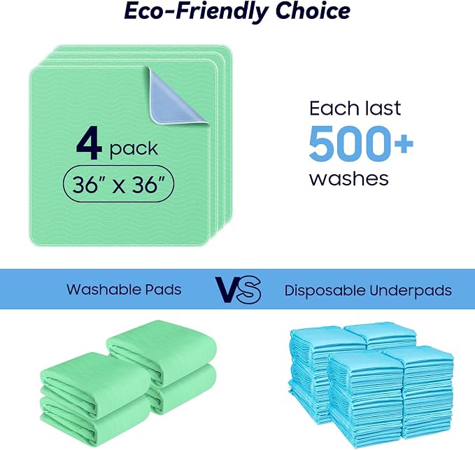 4 Pack 36” x 36” Extra Heavy Absorbency Washable Underpads Bed Pads | WaterProof Quick Drying Nursing Pads Incontinence, Reusable Washable Pee Pads for Dogs, Diaper Changing & Adults