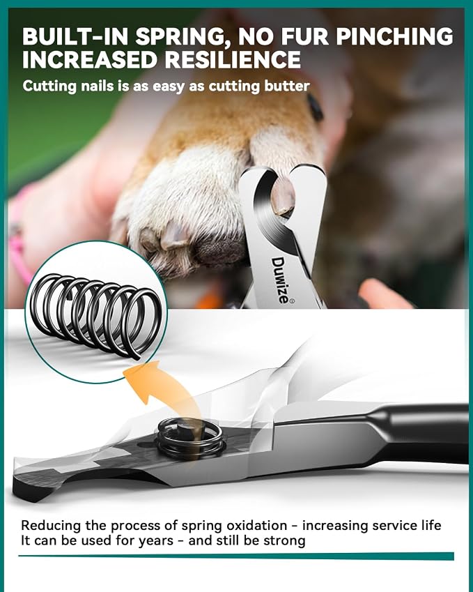 Dog Nail Clippers - All-Steel Material, Large Opening, New Non-Slip Rubberized Handle, Built-in Spring, No Fur Pinch, Professional Pet Nail Trimmers for Small to Medium Dogs and Cats (Blue)