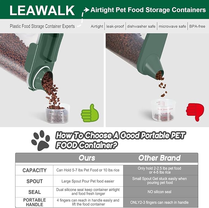 LEAWALK 5-7Lbs Cat Dog Storage Container, Portable Pet Food Containers with Upgraded Large Spout and Cup, Small Animal Kibble Dispenser for Bird Seed, Oatmeal, Rice, Flour, Brown Sugart-Dark Green