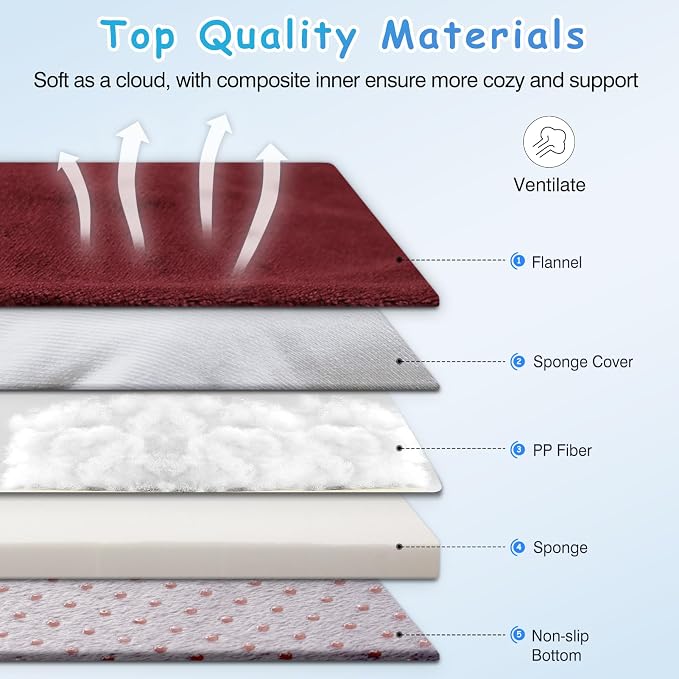 Magic Dog Super Soft Extra Large Dog Bed, 47 Inches Jumbo Orthopedic Foam Pet Beds with Anti Slip Bottom, Dog Sleeping Mattress with Removable and Washable Cover, Burgundy XL