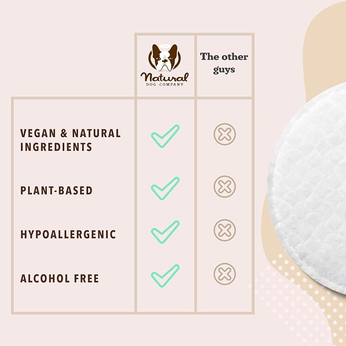 Natural Dog Company XL Dog Wipes for Paws and Butt - Hypoallergenic, Biodegradable, Fragrance Free - Large 7×8 inch Grooming Wipes for Dogs Face and Body - Sensitive Skin Pet Wipes - 50 Count