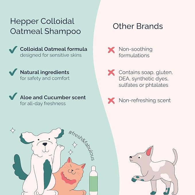 Hepper Oatmeal Shampoo for Dogs & Cats - Sensitive Skin - 16oz