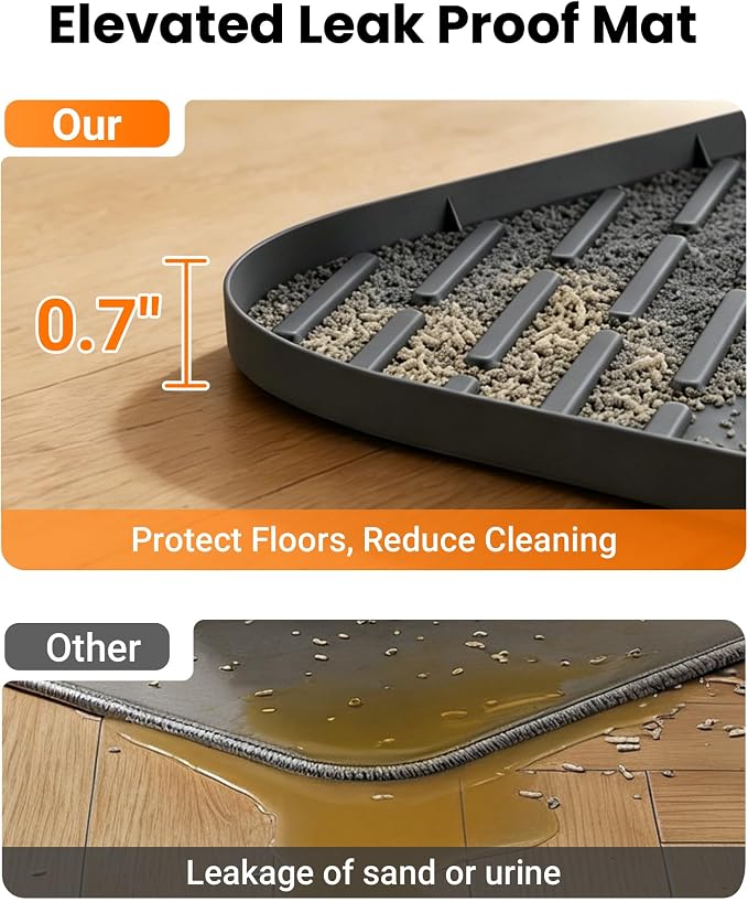 Cat Litter Mat, 47" x 37" Extra Large Cat Litter Box Mat, Silicone Waterproof Litter Trapping Mat for Scatter Control Soft on Kitty Paws Non-Slip Easy to Clean (Dark Grey) | Waterproof Litter Trapping Mat for Scatter Control, Soft on Cat Paws Non-Slip ...