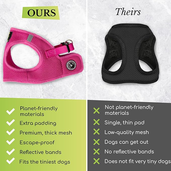 EcoBark Step in Dog Harness Reflective Soft Ultra Padded Mesh Dog Harnesses for XXS, XS, Small, and Medium Dogs Eco-Friendly Comfort Secure Halter No Pull Adjustable Pet Vest