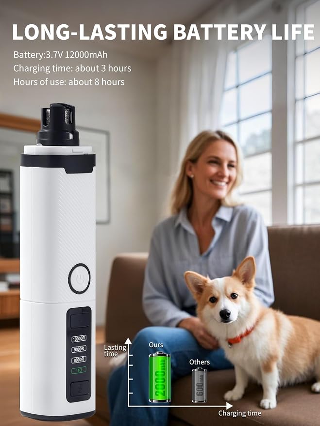 Electric Dog Nail Grinder for Small Medium Large Breeds with LED Lights | Diamond Grinding Heads, 3-speed Adjustable, Pain-Free, Ultra-Quiet below 50dB, 8 Hours Long-Lasting, USB Fast Charging