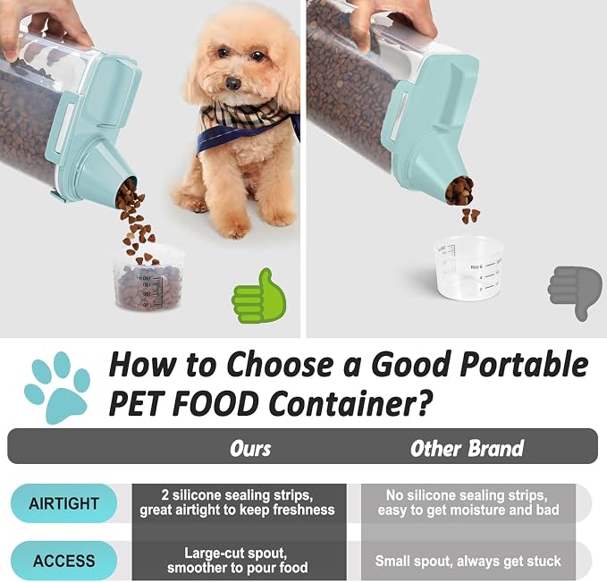 Dog Cat Food Storage Container with Cup (Dry Blue, 2.5L) | Pet Food Pourable Container Airtight with Large Spout, BPA-Free Plastic Food Dispenser for Pet Food, Bird Seed, Rice, Flour
