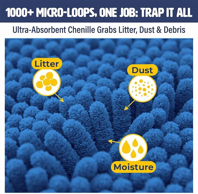 Muddy Mat® | Large Cat Litter Mat 36"x60", Litter Trapping Mat, Super Absorbent Scatter Control, Soft on Paws, Slip Resistant Washable Litter Mat, Traps Litter, Protects Floors, Navy Blue