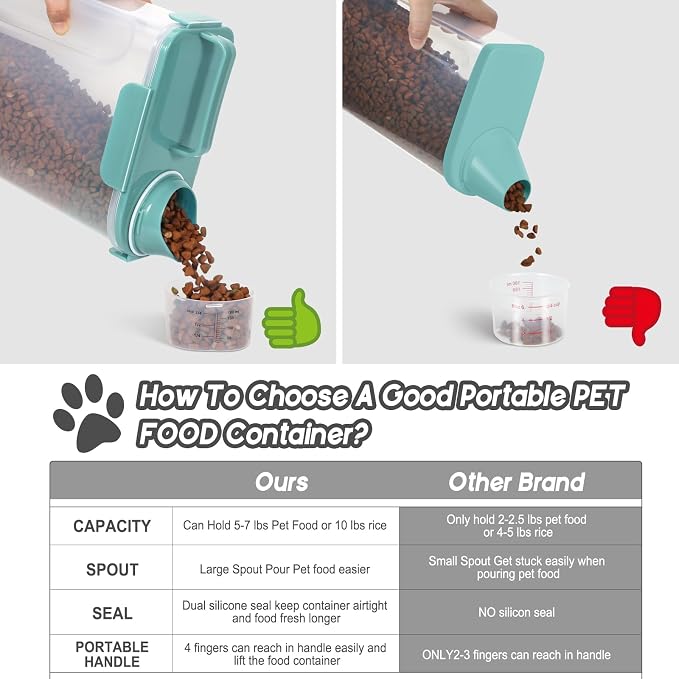 5-7 LBS Cat Dog Storage Container Portable with Upgraded Large Spout and Cup, Plastic Pet Food Dispenser for Small Animal Kibble, Bird Seed, Oatmeal, Rice, Flour, Brown Sugart-2 pack Elegant Blue