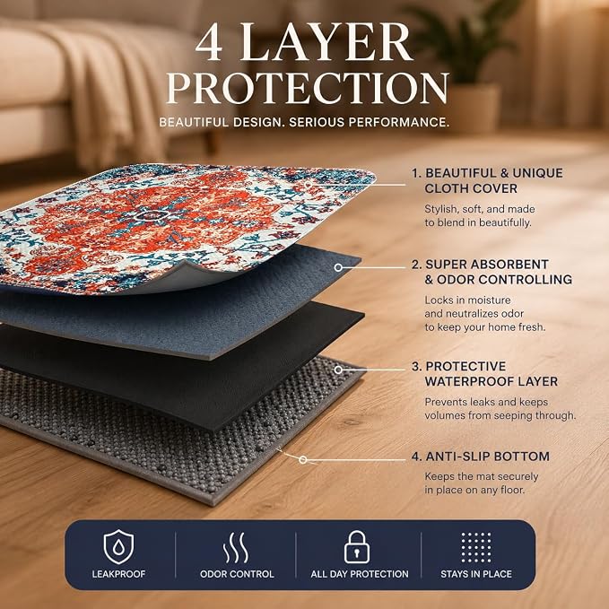 PUPIBOO Cat Litter Mat, Litter Trapping Mat, and Washable Cat Pee Pad | Cat litter box mat and cat food mat, 15x24in, 4-layer, OekoTex-, non-slip, washes up to 500 times