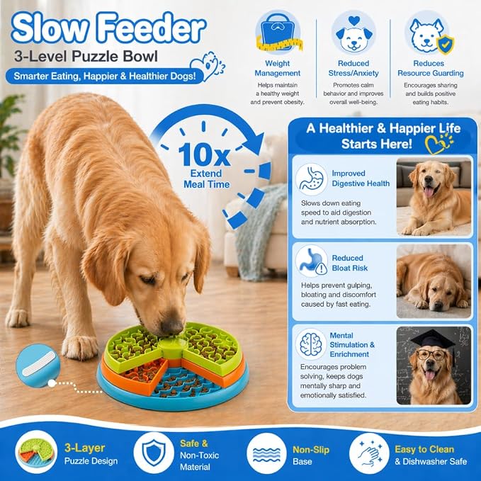 3-Level Slow Feeder Dog Bowls - Non-Slip Interactive Dog Puzzle Toy