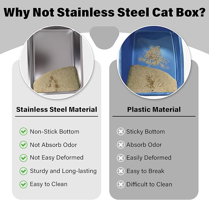 Stainless Steel Cat Litter Box, 20"x14"x6"(Height) Large Metal Litter Box, Easy to Clean, Non Stick No Smell Litterbox for Cats/Kitty