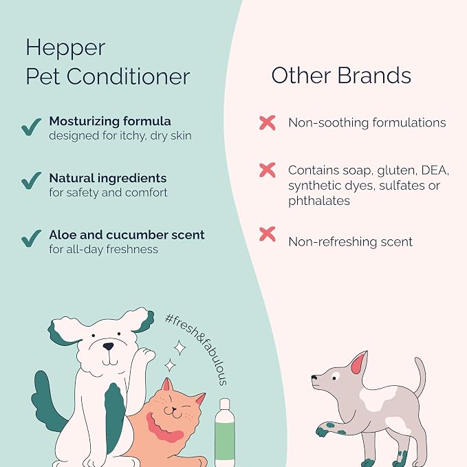 Hepper Pet Conditioner and Moisturizer - Cucumber & Aloe - 8oz