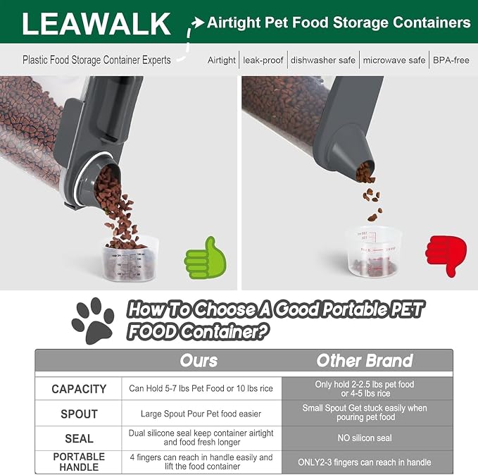 LEAWALK 5Lbs Airtight Cat Dog Food Storage Container with Upgraded Large Nozzle BPA-Free, Pet Food Storage Containers for Rice, Grain, Pet Food, Flour, Dog Treat Storage (White & Black, 5L-2pack)