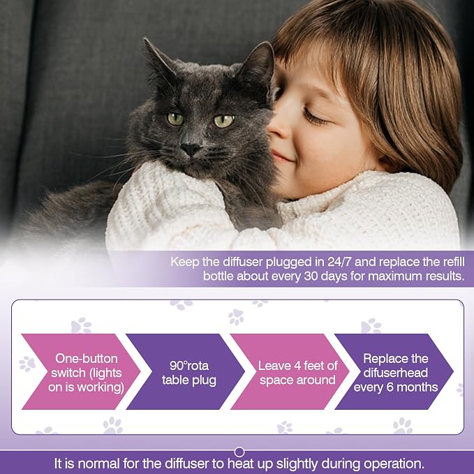Cat Pheromones Calming Diffuser Refill 6 Pack Multicat Pheromone Diffusers | Relieve Anxiety Stress Reduce Spraying Stress Fighting and Scratching for Cats Calm 48ml Fit All Common Diffusers Plug In
