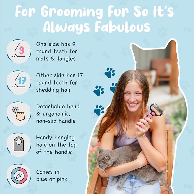 Sinko Shedding Brush for Dog and Cat, Undercoat Rake & Comb with Extra-Wide Double-Sided Stainless Steel Teeth for Deshedding, Brushing, Removing Loose Fur, Knots, Mats & Tangles in Pets (Blue)
