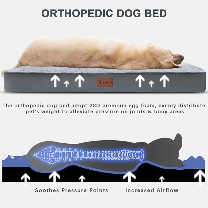 Waterproof Large Size Dog Crate Bed Orthopedic 36x27 Grey | Removable Washable Cover, Egg Crate Foam, Soft Plush Flat Pet Mat, Non-Slip Bottom, Fits Large Dogs Up to 65 lbs