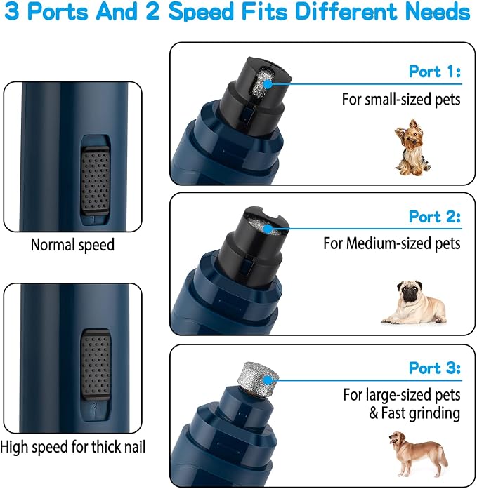 Casfuy Dog Nail Grinder Upgraded - Professional 2-Speed Whisper-Quiet Electric Pet Nail Trimmer Painless Paws Grooming & Smoothing for Small Medium Large Dogs & Cats (Dark Blue)