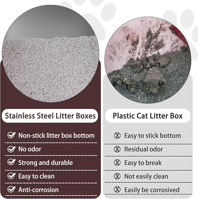 Stainless Steel Cat Litter Box for Adult Cats or Kitty/Kitten 18"x14"x6" Rust-Proof, High Side, Non Stick, No Smell, Easy to Clean Metal Cat Litter Box