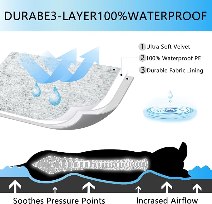 Orthopedic Long Plush Cover Dog Bed,Small M Sized Dog 30''X20''x3'' Soft Waterproof Egg Foam Pet Crate Beds Mat or Kennel Pads with Removable Washable Cover,Non-Slip Bottom,Light Grey
