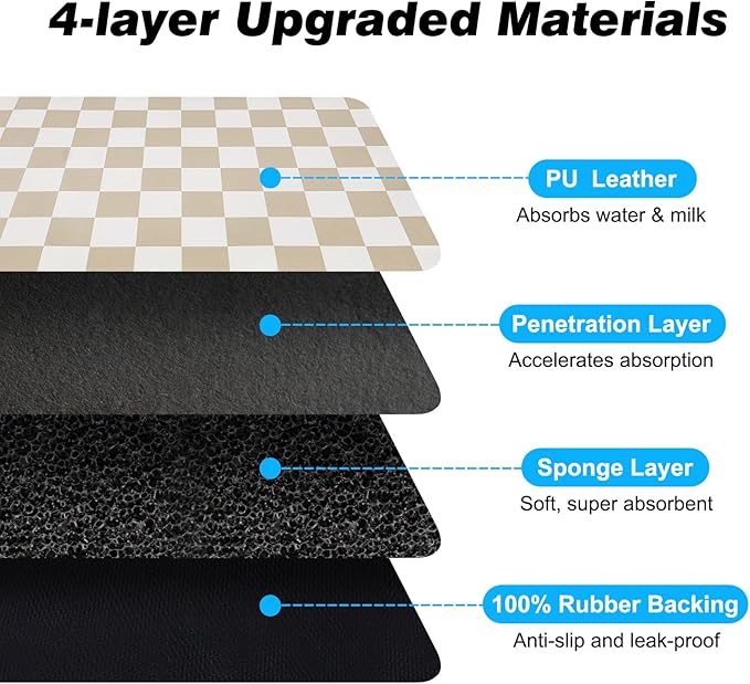 CooRug Checkered Dog Food Mat, Pet Feeding Mat 32" L x 17" W, Beige | Absorbent, Leak-Proof, Anti-slip, Quick Dry, Eco-friendly Materials, Easy to clean and store, For Messy Drinkers