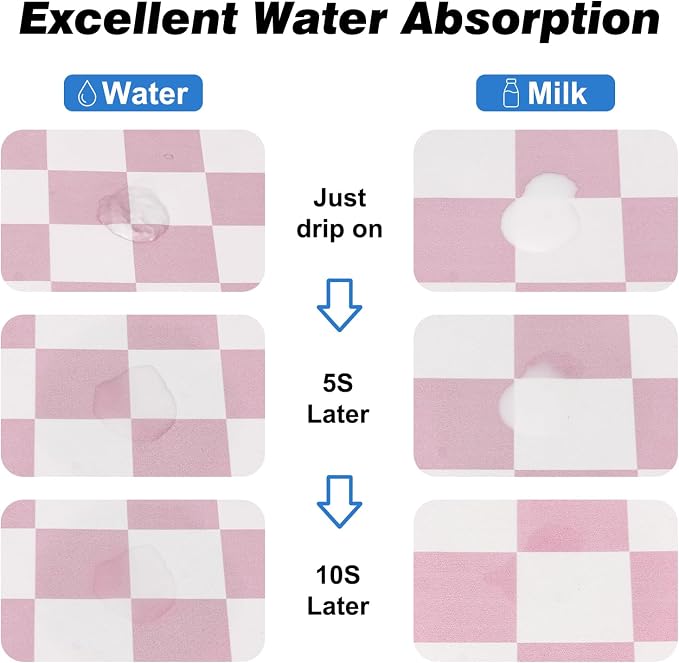 CooRug Checkered Dog Food Mat, Pet Feeding Mat 24" L x 16" W, Pink | Absorbent, Leak-Proof, Anti-slip, Quick Dry, Eco-friendly Materials, Easy to clean and store, For Messy Drinkers