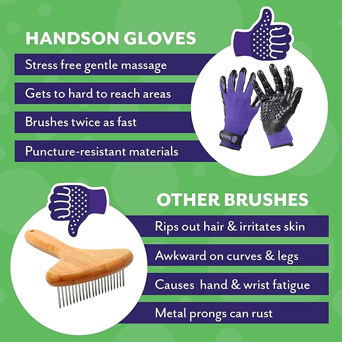 H HandsOn Pet Grooming Gloves - Patented #1 Ranked, Award Winning Shedding, Bathing, & Hair Remover Gloves - Gentle Brush for Cats, Dogs, and Horses (Mono Purple, Junior)
