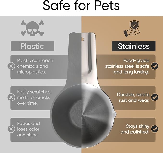 Color Up ⅛ Cup Pet Food Scoop – Stainless Steel Dog Food Scoop Cup (2 Tbsp) – Durable, Rust-Resistant Measuring Scoop for Dogs, Cats, Birds & Rabbits – Ideal for Dry Food & Treats