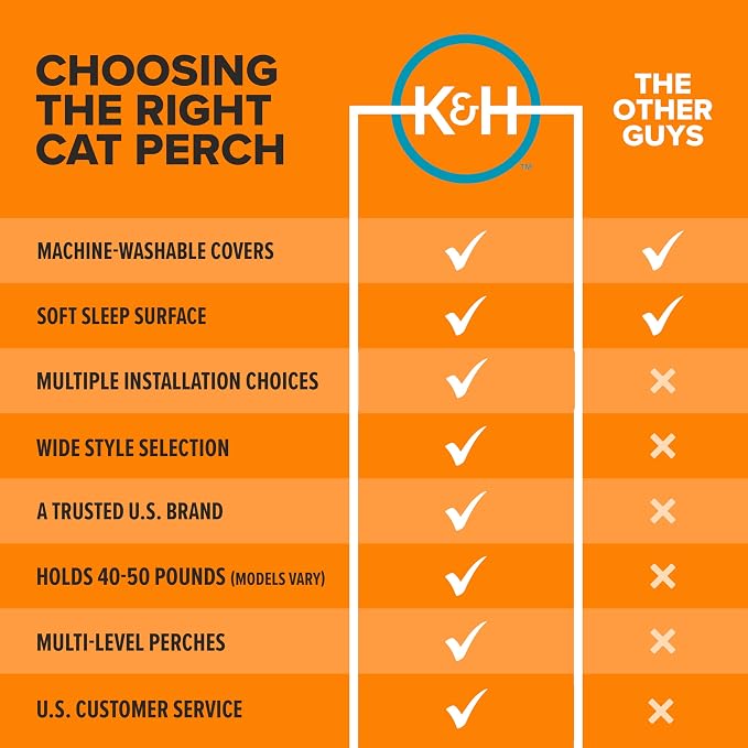 K&H Cat Window Perch, Universal Mount Bed for Large Cats - 24x14in Fleece | Orthopedic Cat Window Hammock Holds 60 lbs, Sturdy Suction Cups, Washable Cover, Indoor Window Bed