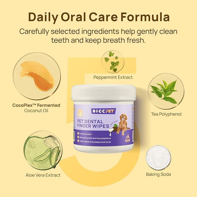HICC PET Teeth Cleaning Finger Wipes for Dogs & Cats, Daily Oral Care Dental Wipes, Dog Toothbrush Alternative for Teeth & Gum Cleaning, Soft Textured Finger Wipes for Puppies, Adult Dogs & Small Pets