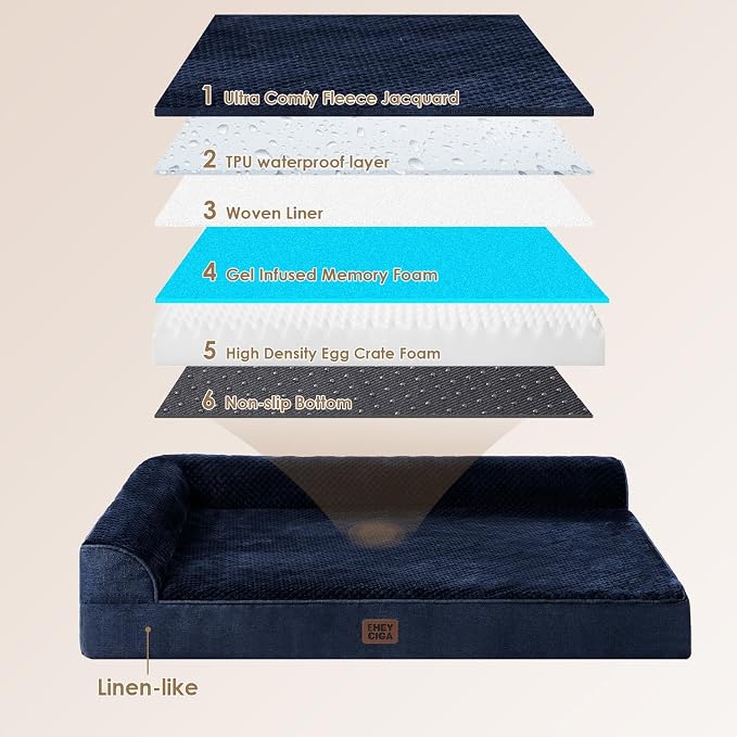 EHEYCIGA Large Dog Bed Memory Foam for Crate, Orthopedic Dog Bed Large Size Dogs with Washable Removable Cover, Waterproof Pet Sofa Couch with Nonskid Bottom, 35x22x6, Navy Blue