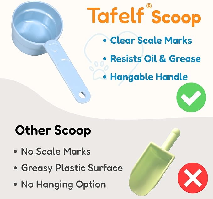 1 Cup Dog Food Scoop, Extra Long Handle Sturdy Melamine Pet Food Measuring Scoop with Clear Marking Lines, BPA-Free, Shatterproof, Food Cup for Dogs Cats Birds Rabbits, Dishwasher Safe (Blue, 1 Cup)