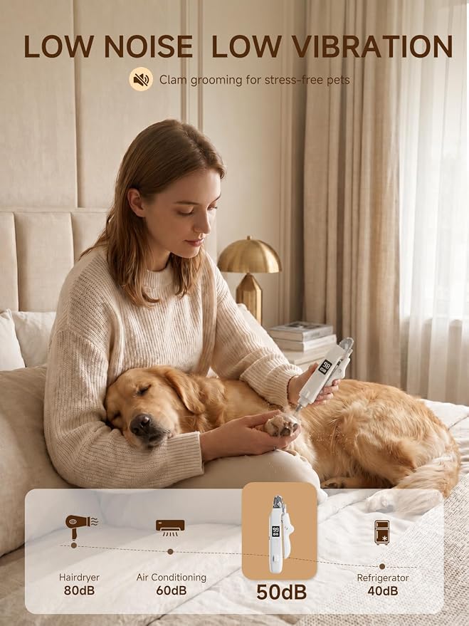 Dog Nail Clippers with Light, 2-in-1 Nail Clipper & Grinder Trimmer for Large Medium Small Dogs Cats, USB Rechargeable, Dual LED Quick Sensor & Safety Guard Portable Home Pet Grooming Tool