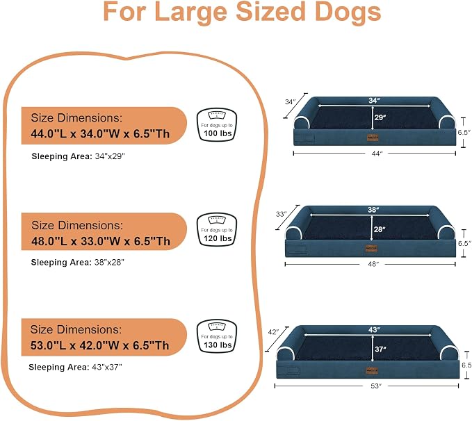 NANUYA Orthopedic Dog Bed for Jumbo Dogs, 48 x 33 Inch, Navy Blue | Egg crate foam for joint support, 3-sided bolster pet sofa, waterproof lining, washable cover, and non-skid base